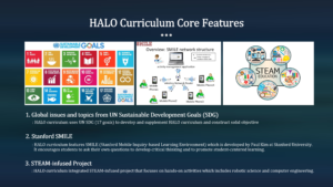 HALO Core Features